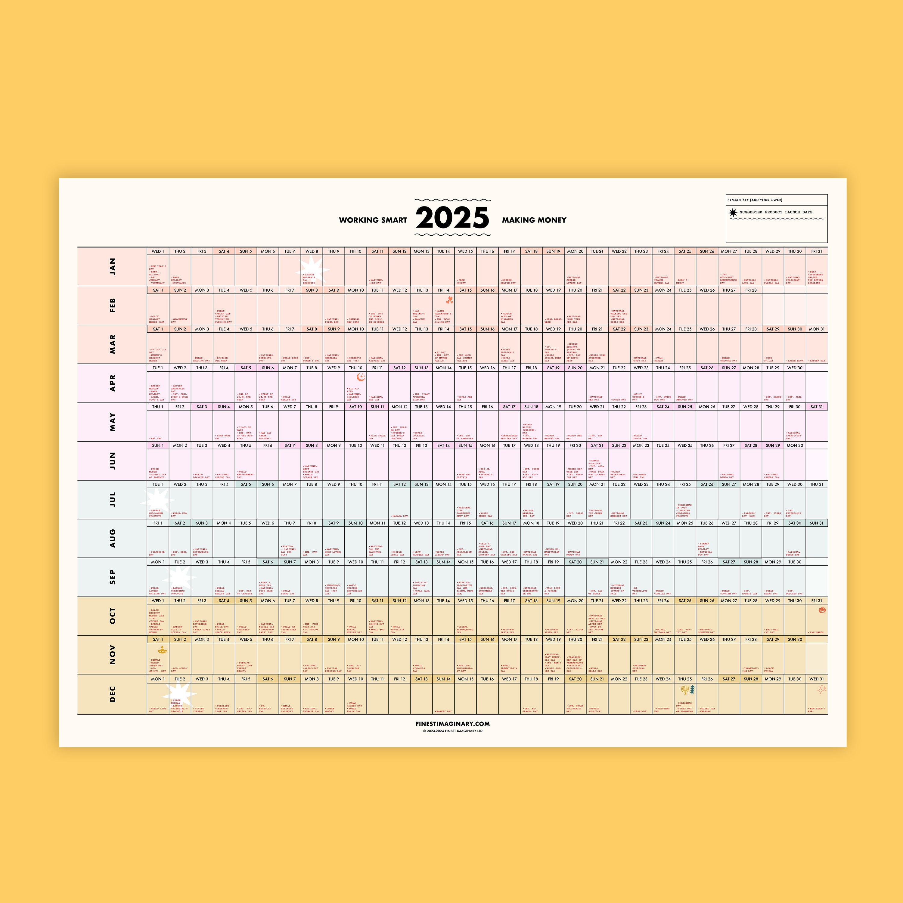 2025 Colour Block Small Business Wall Planner